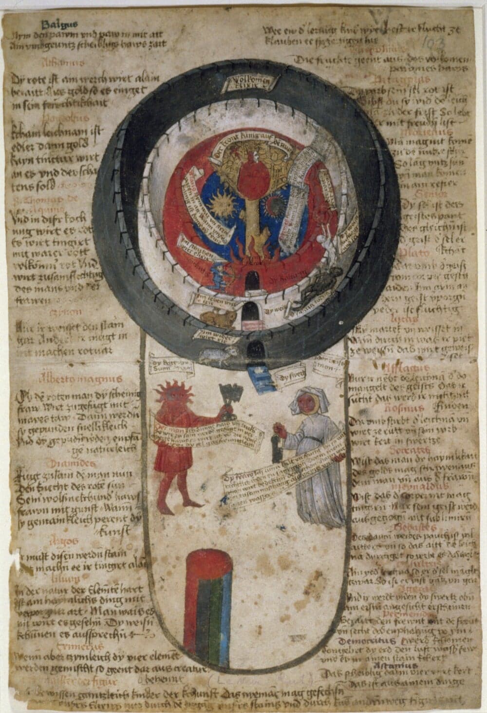 Symbolical representation of alchemical processes