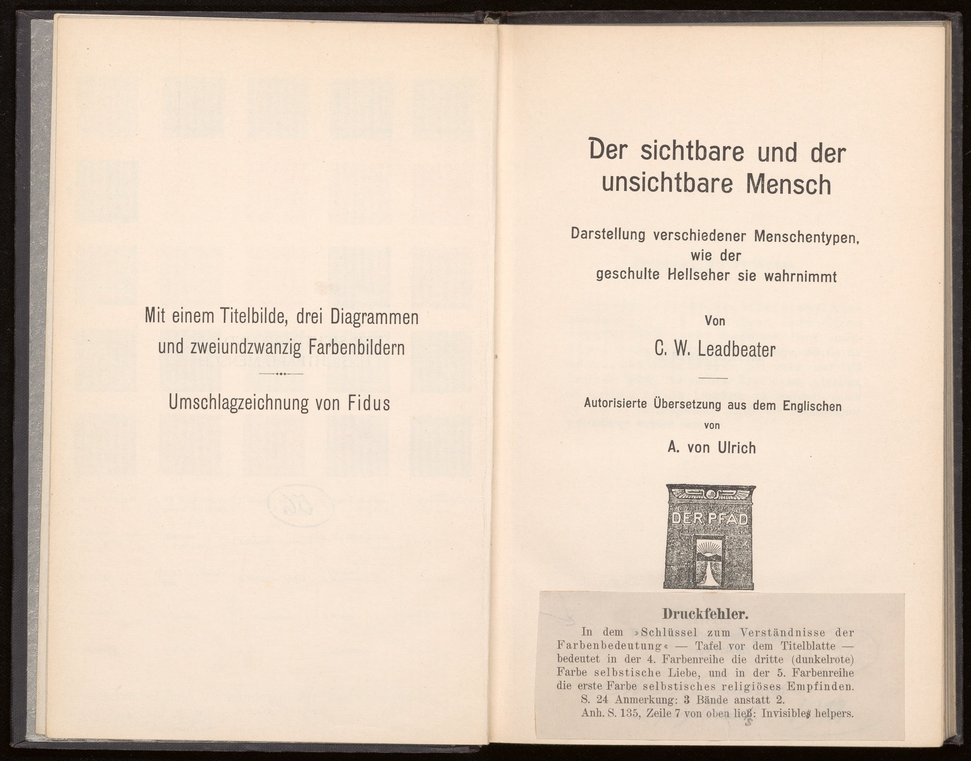 Der sichtbare und der unsichtbare Mensch. Darstellung verschiedener Menschentypen, wie der geschulte Hellseher sie wahrnimmt