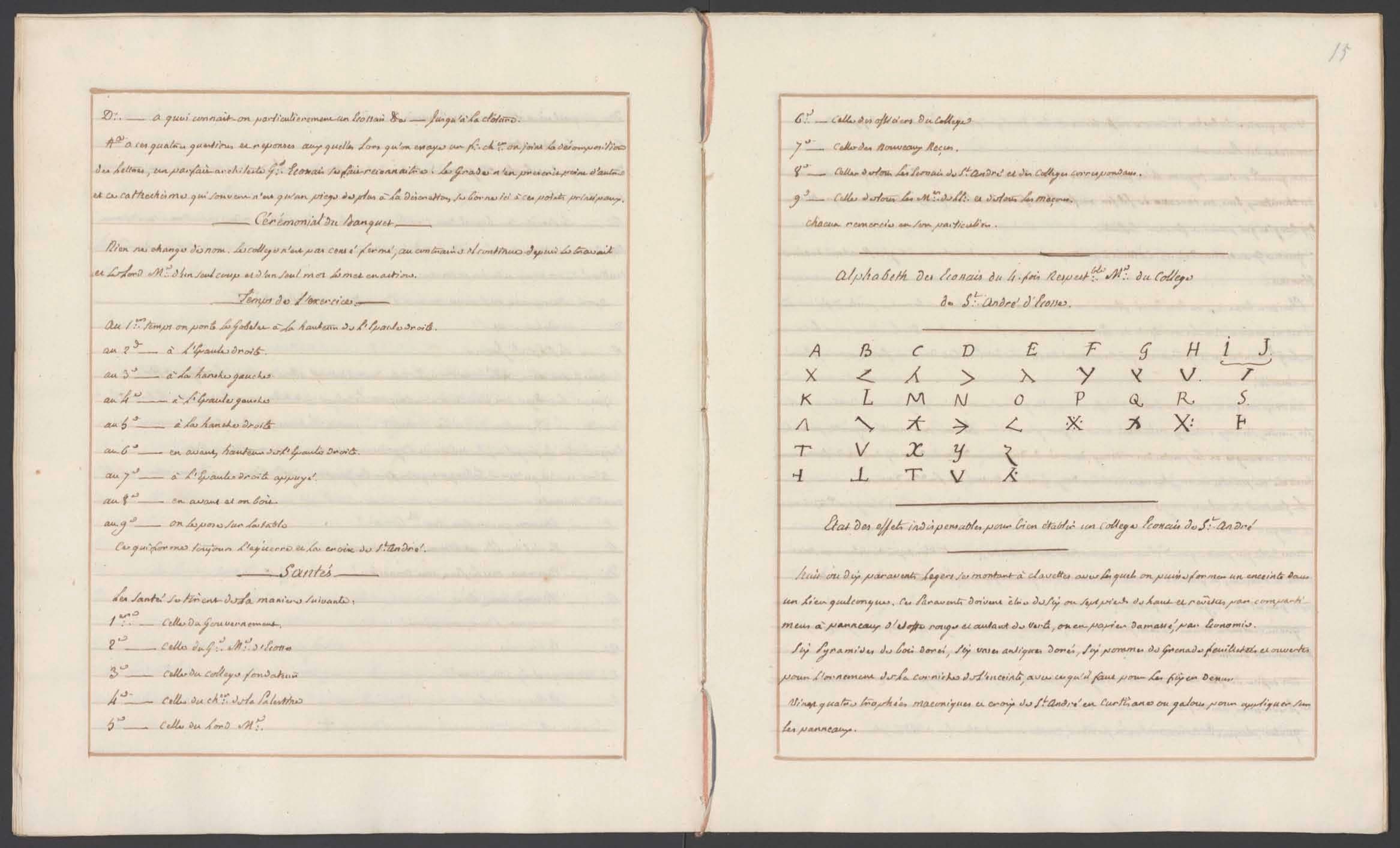 Quatre Fois respectable Collège de Saint-André d'Ecosse. (Composé par le Fr. De Tschoudy)