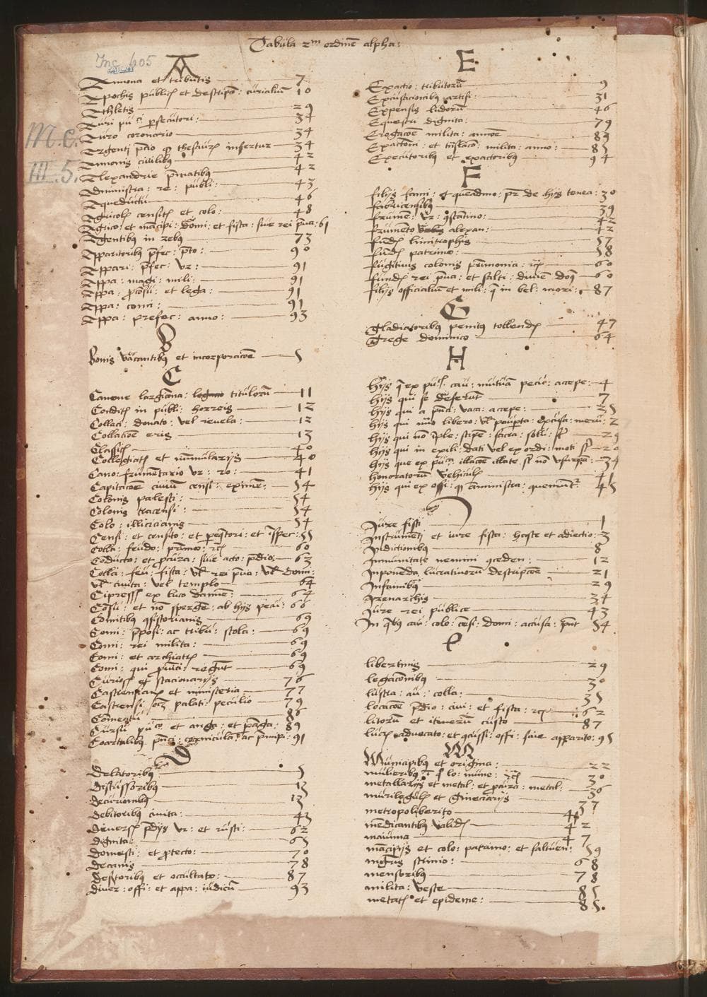 [Novellae constitutiones] : ; [Libri feudorum] ; [Codicis libri X–XII]. [mit der Glossa ordinaria des Franciscus Accursius]