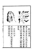 Treatise on Armament Technology: Divination of Wind and Rain